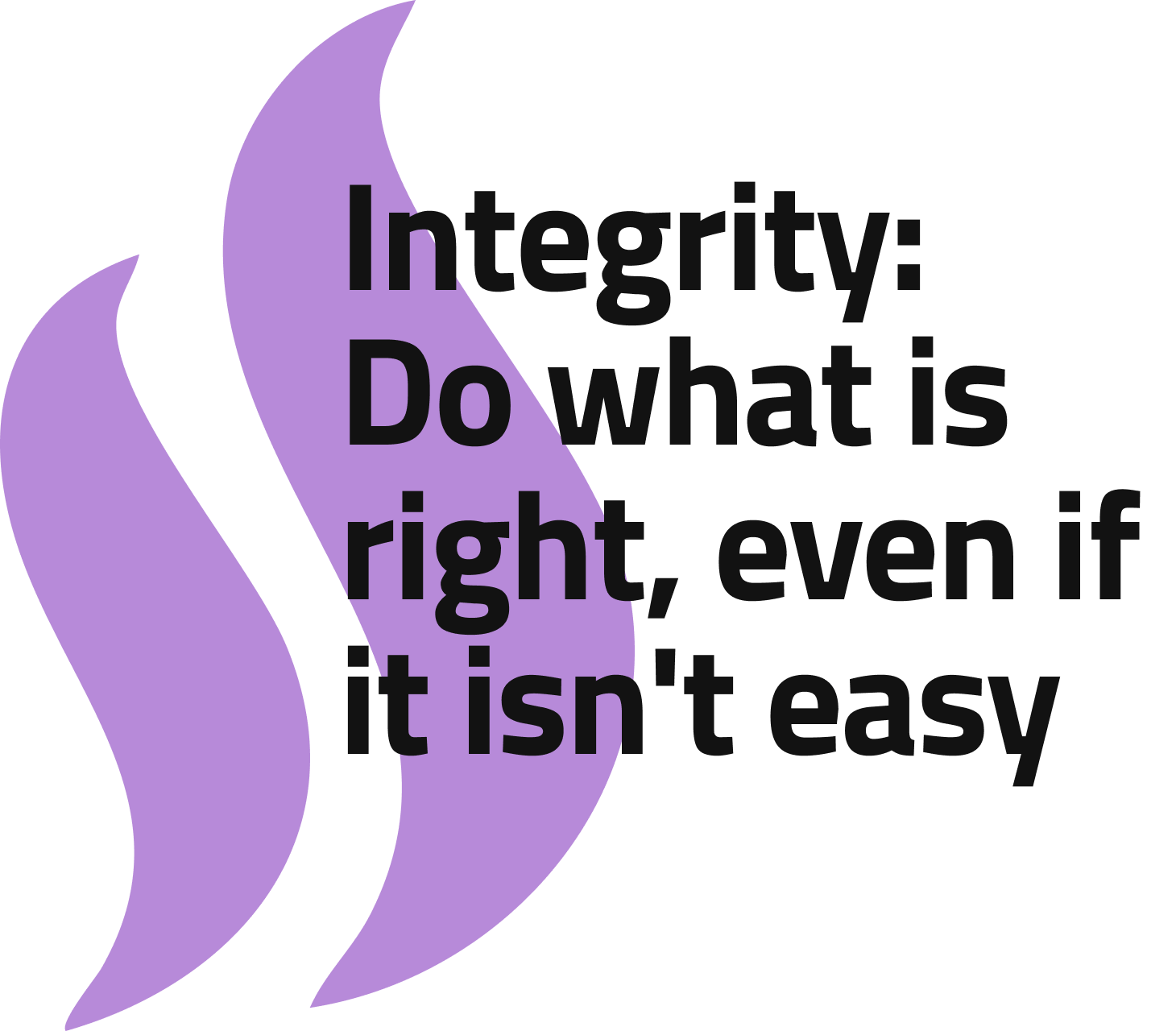 Integrity and trust