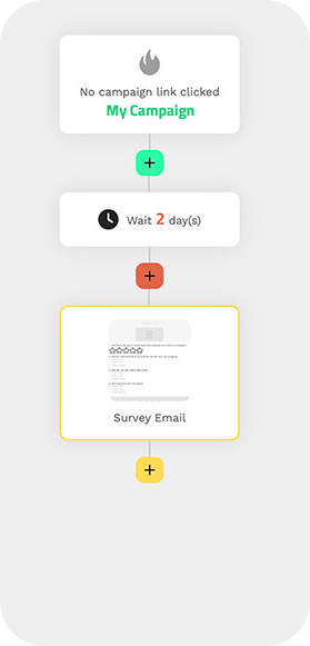 Automate screenshot