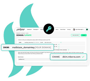 DKIM screenshot