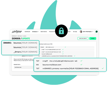 DMARC screenshot